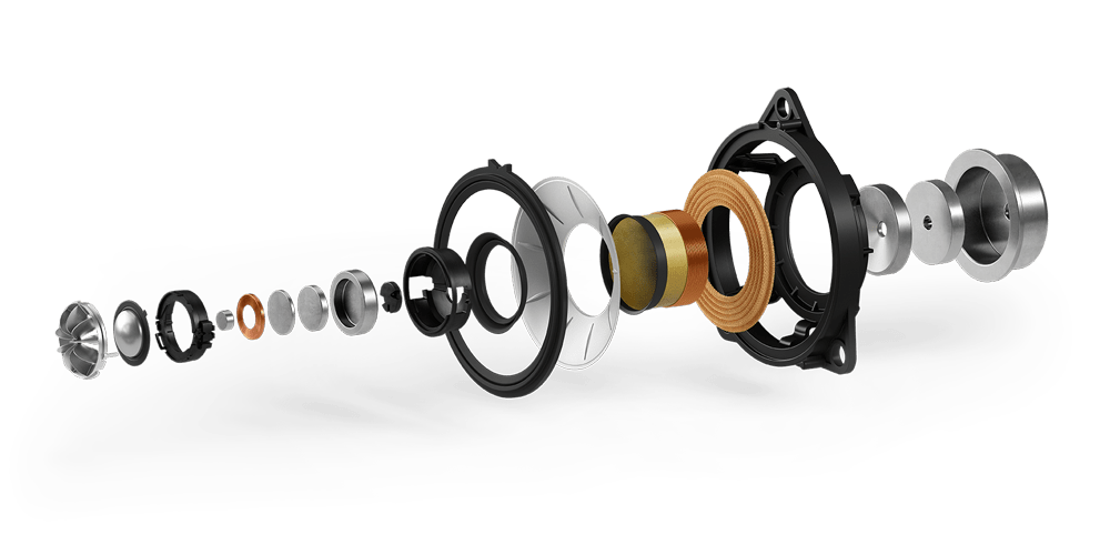KEF Europe
